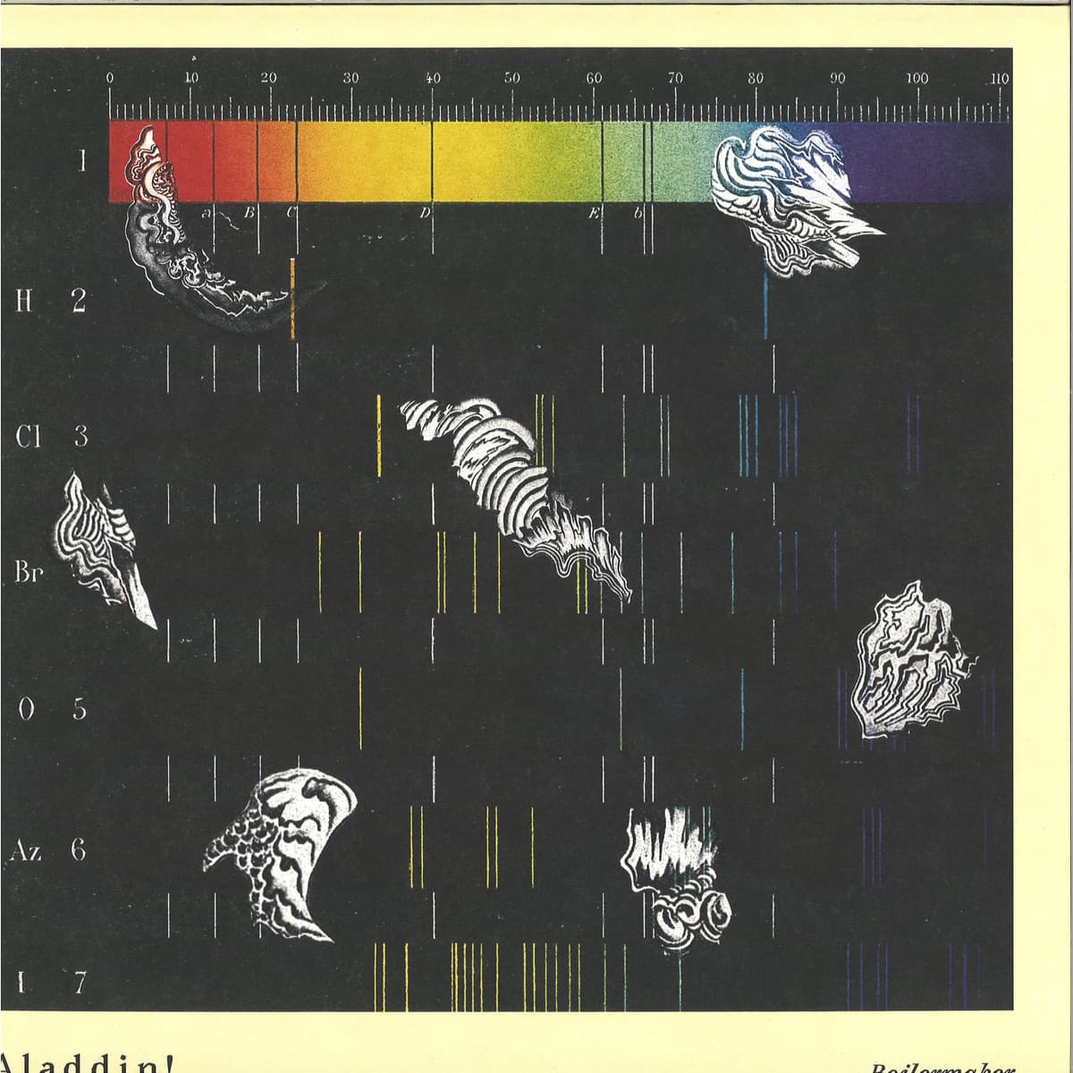 Boilermaker EP
