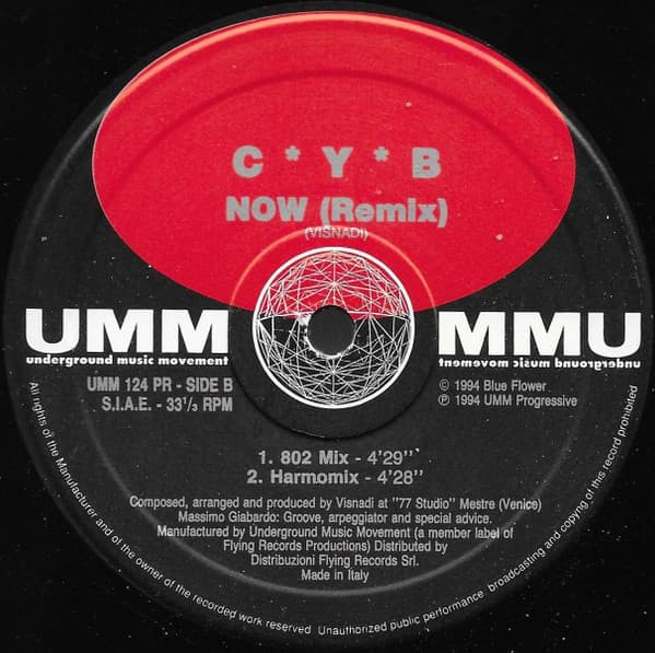 Now (Remix) thumbnail 4