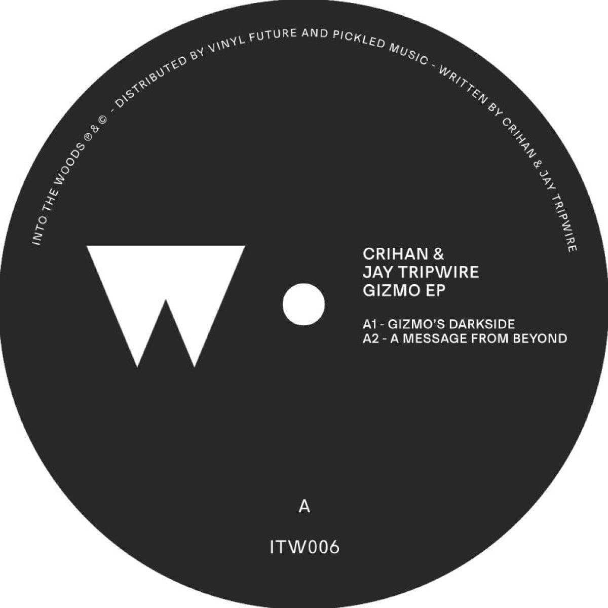 Gizmo EP