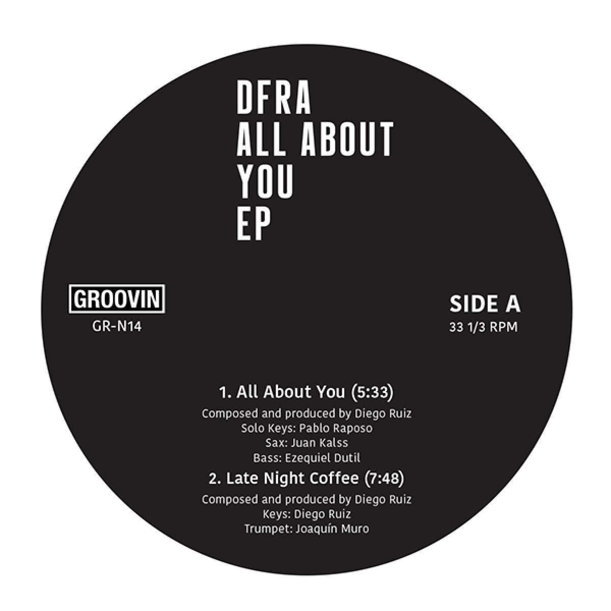 All About You EP