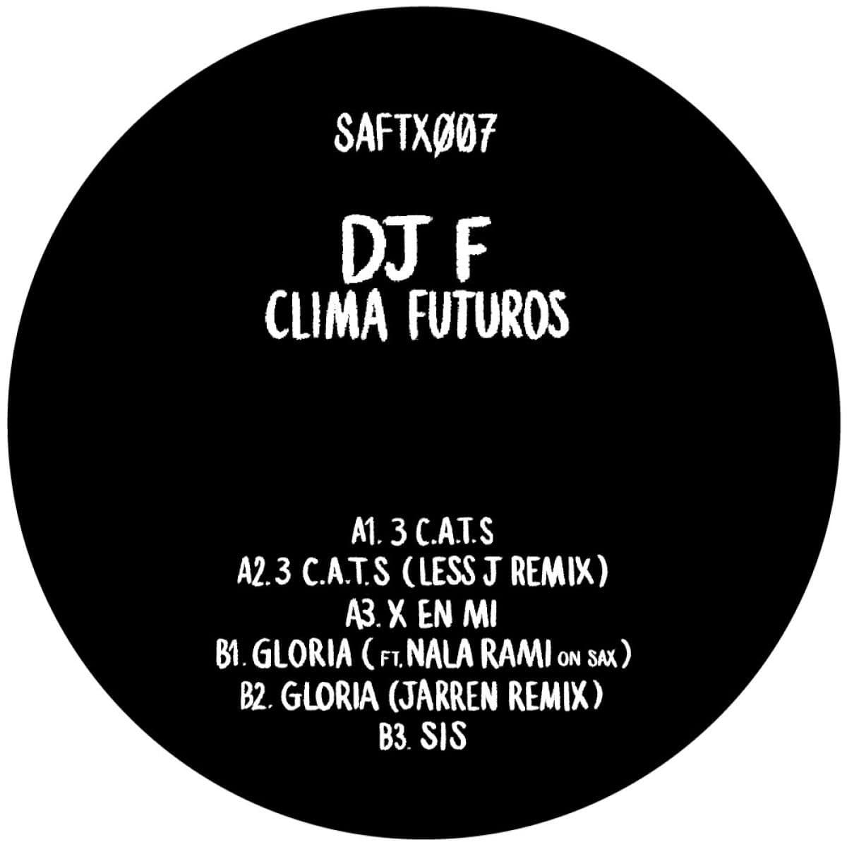 Clima Futuros