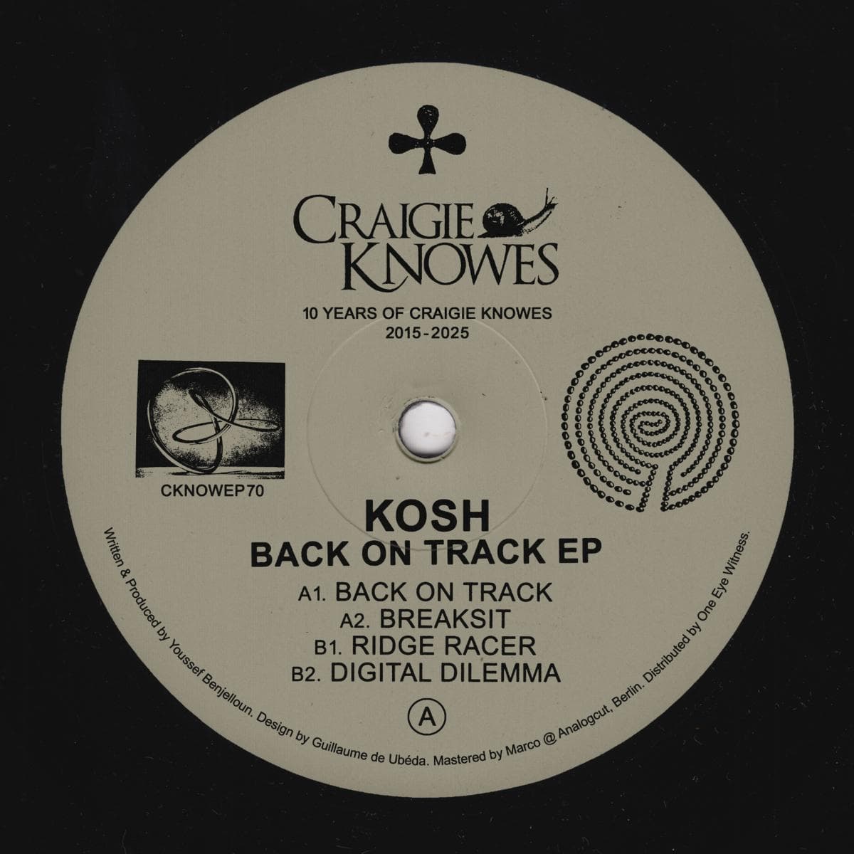 Back on Track EP