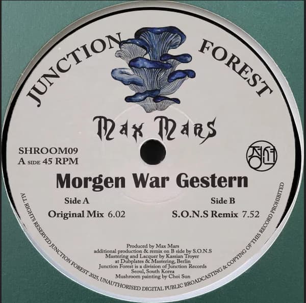 Morgen War Gestern