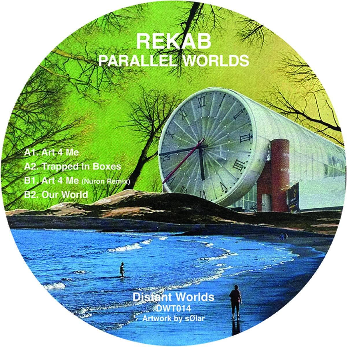 Parallel Worlds