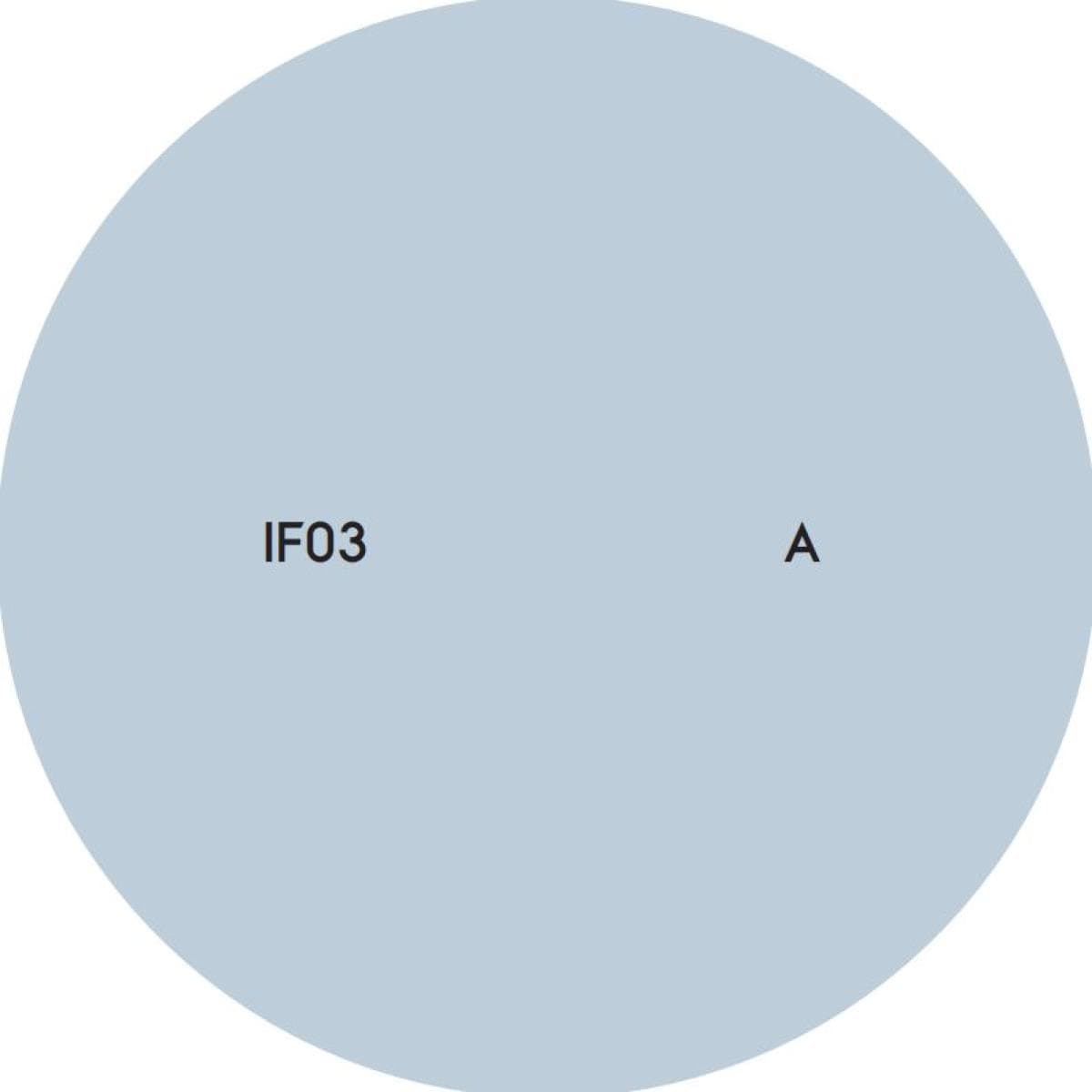 IF03