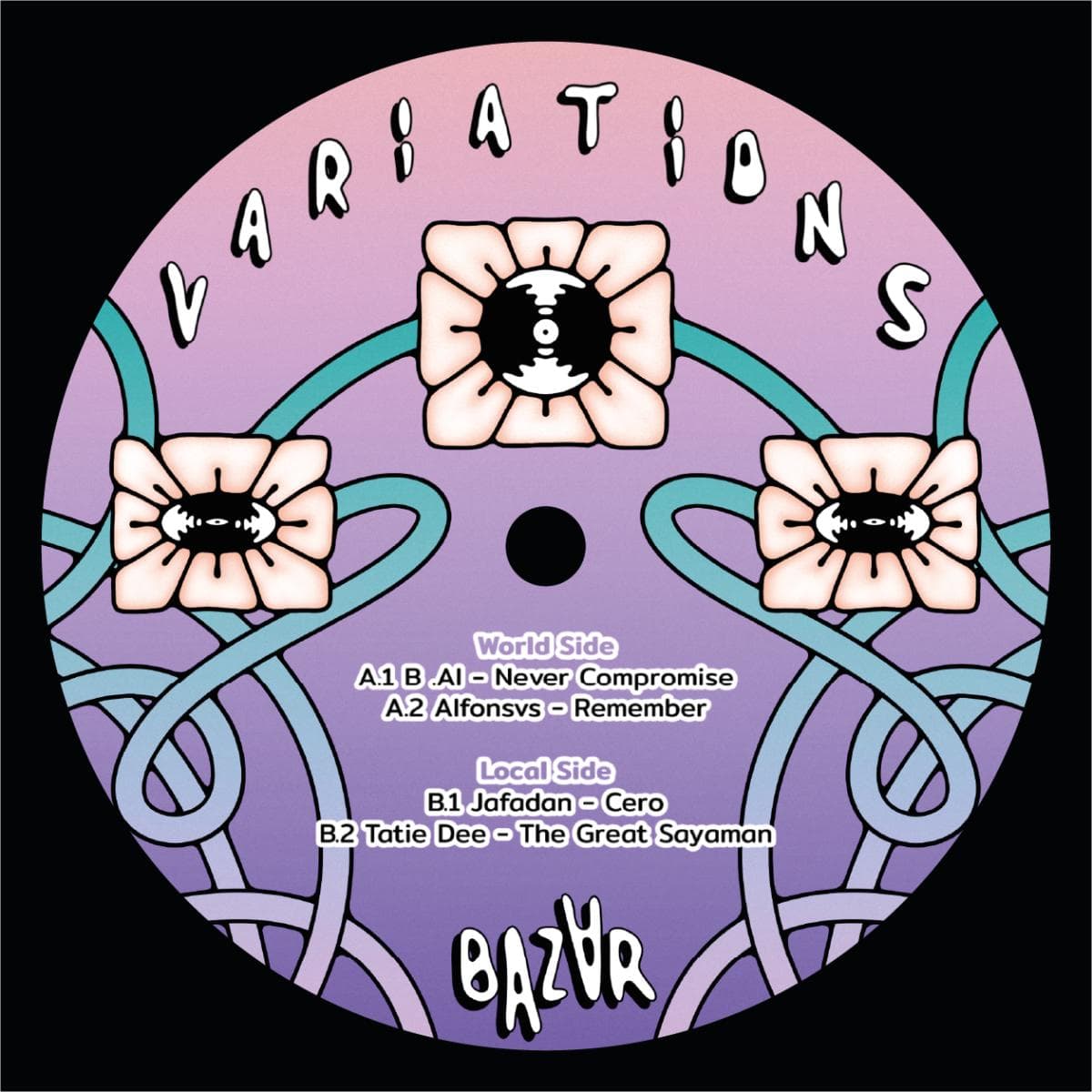 Variations