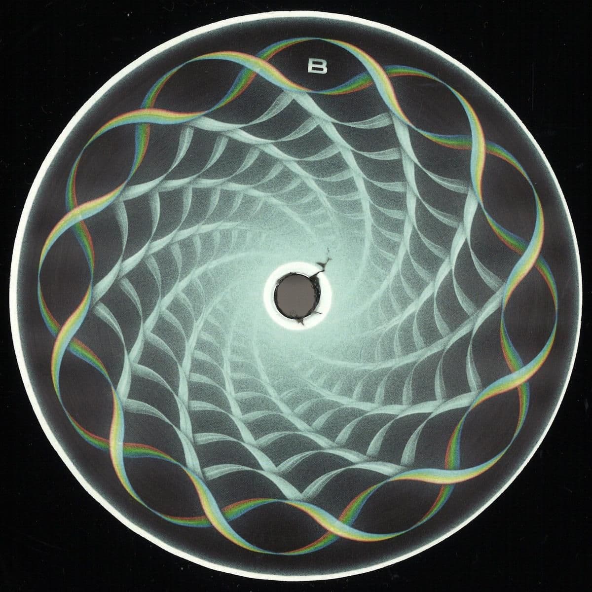 Convergence