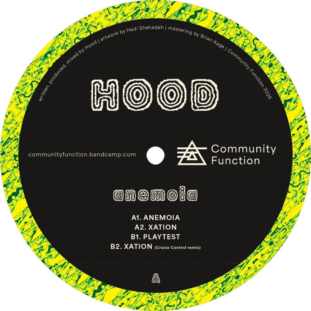 Anemoia EP