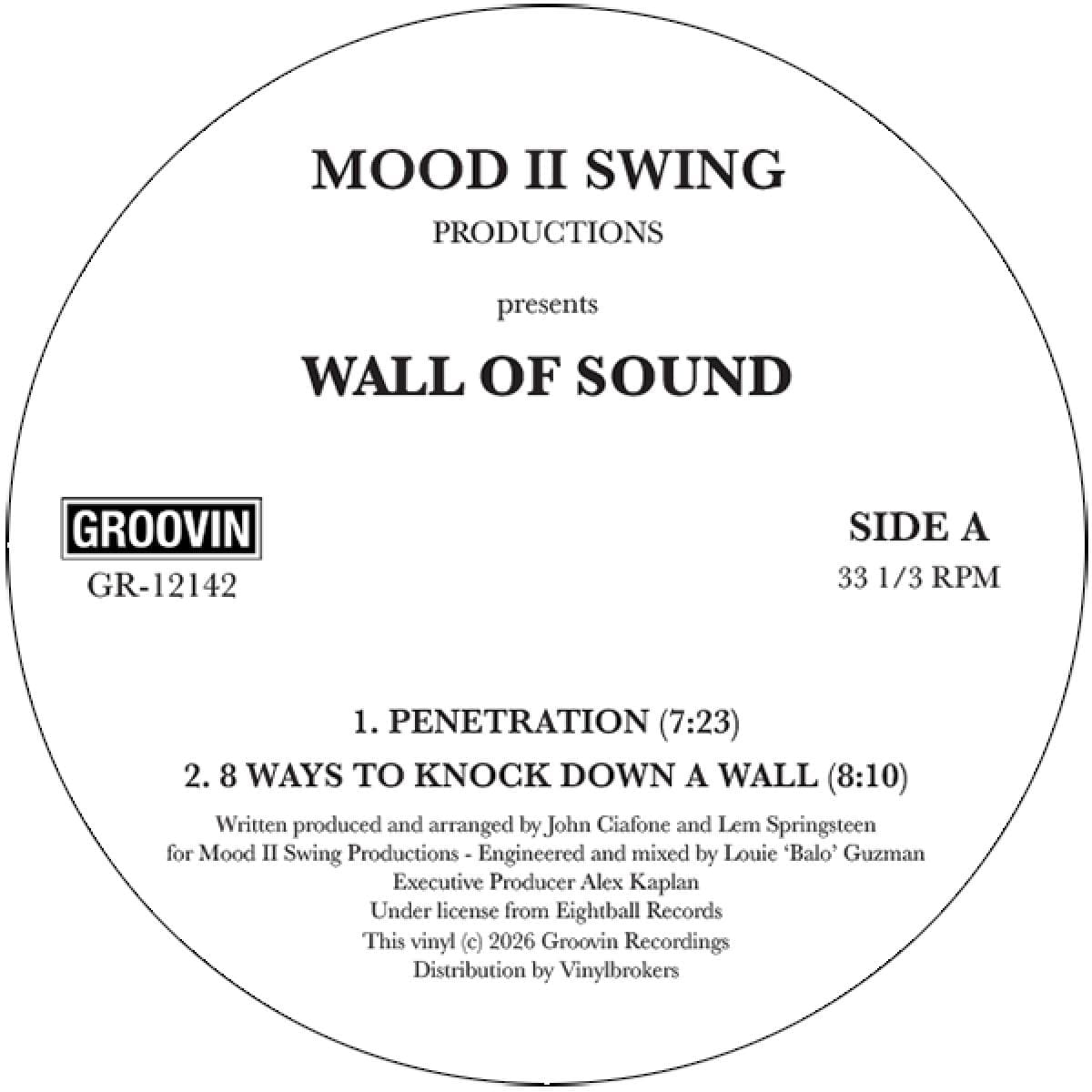 Penetration / 8 Ways To Knock Down A Wall / I Need Your Luv (Right Now)