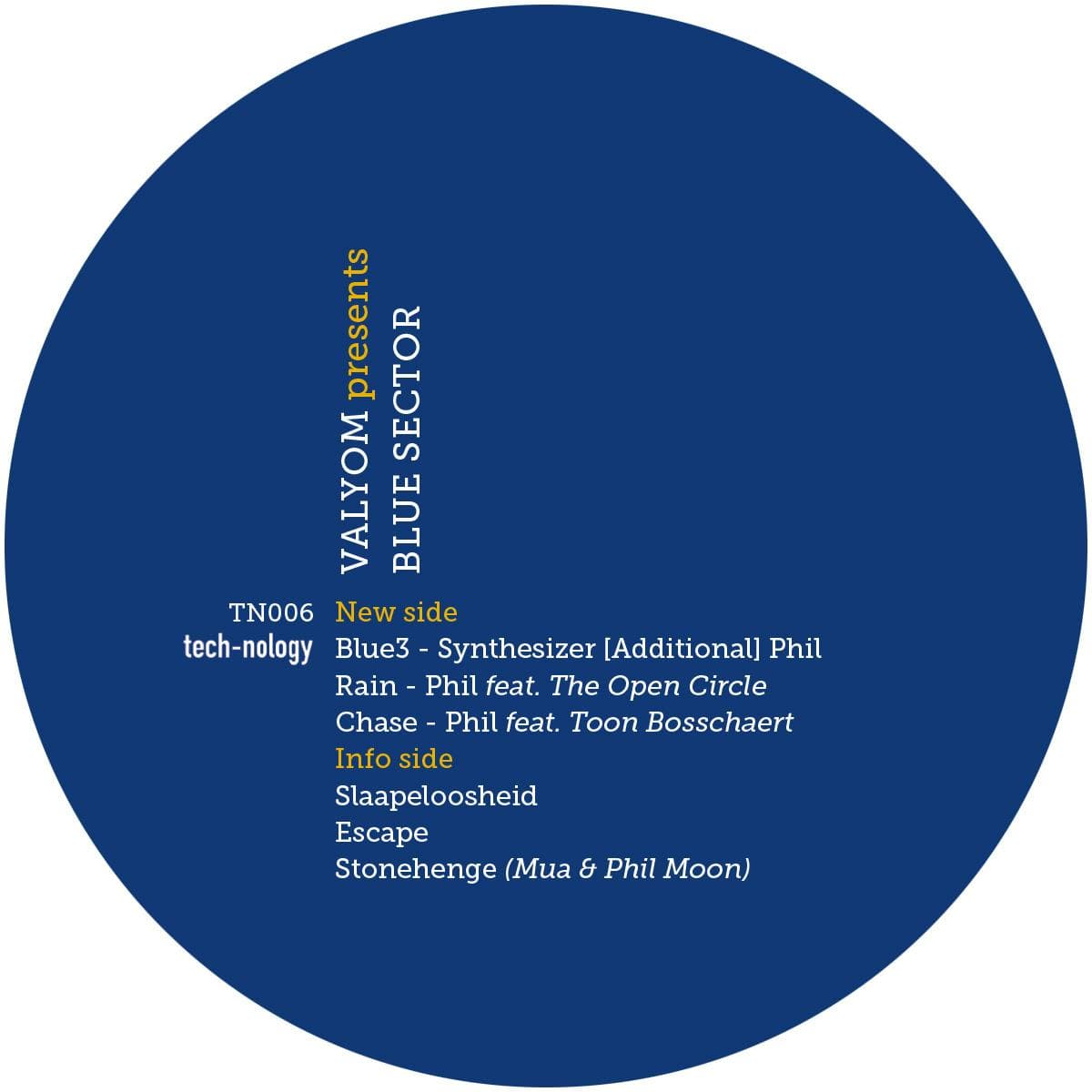 VALYOM PRESENTS BLUE SECTOR LP