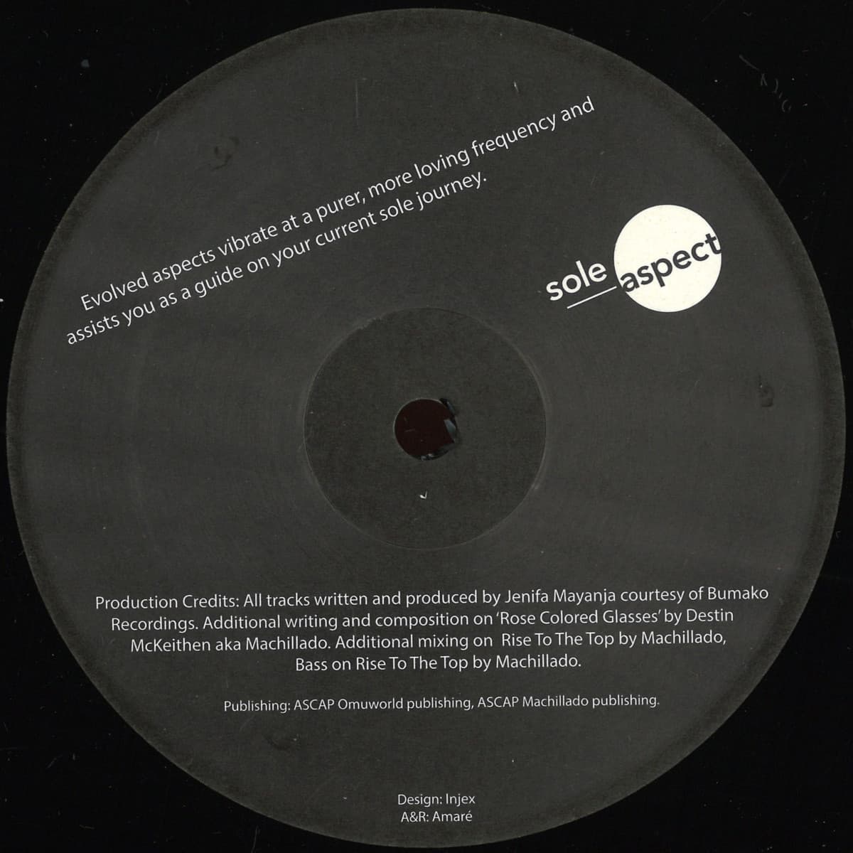 On The Edge Of The Horizon EP