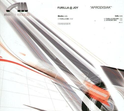 Afrodisiak